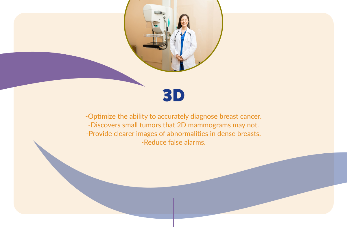 Why To Choose 3D Mammography - Radiological Imaging | Touchstone